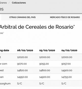 precio quinta de soja rosario hoy disponible