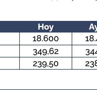 precio quintal de soja cuanto sale valor 28 agosto 2020