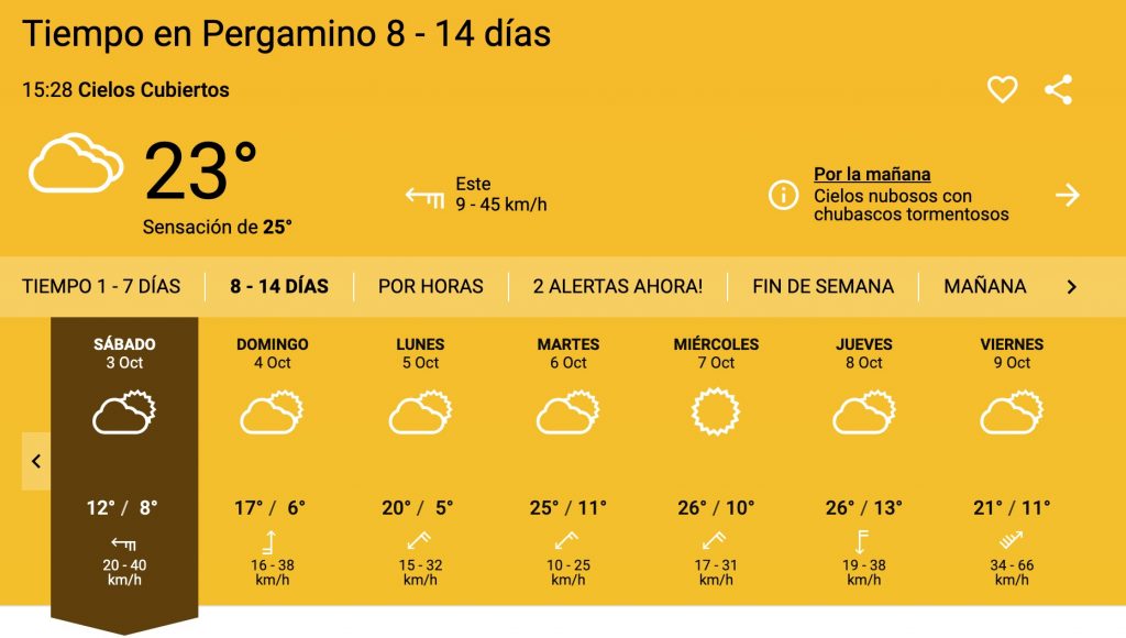 pronostico lluvia pergamino argentina hoy
